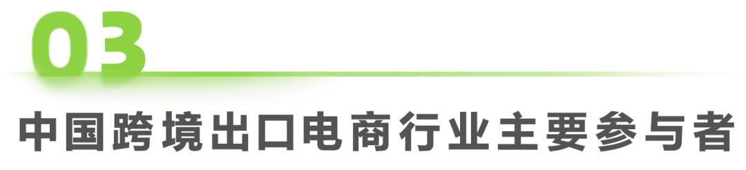 跨境出口电商网站有哪些_跨境出口电商什么意思_出口跨境电商网