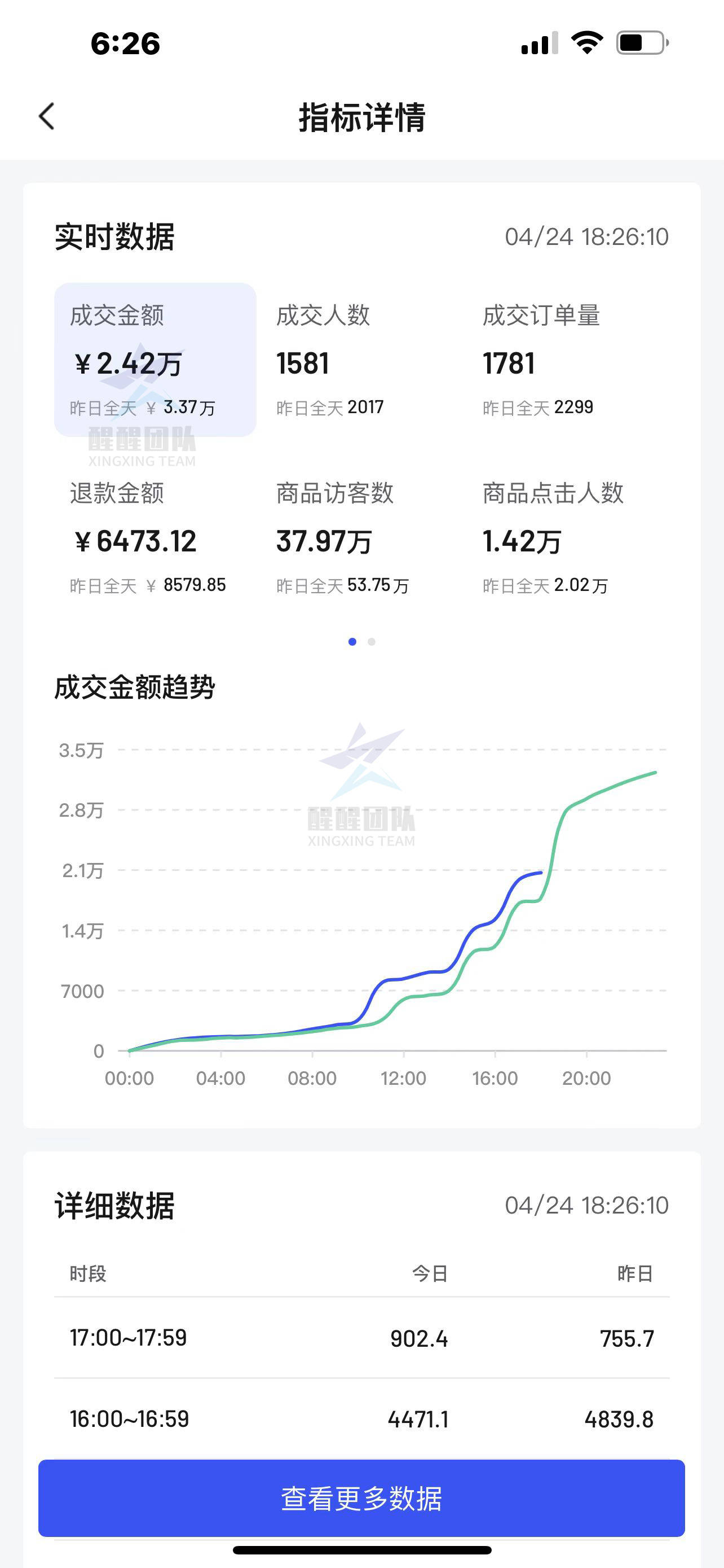 抖音开店铺押金_抖音开店押金有哪几个档次_抖音开店交押金步骤图