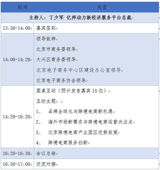北京跨境电商消费体验季资源对接会 预约报名